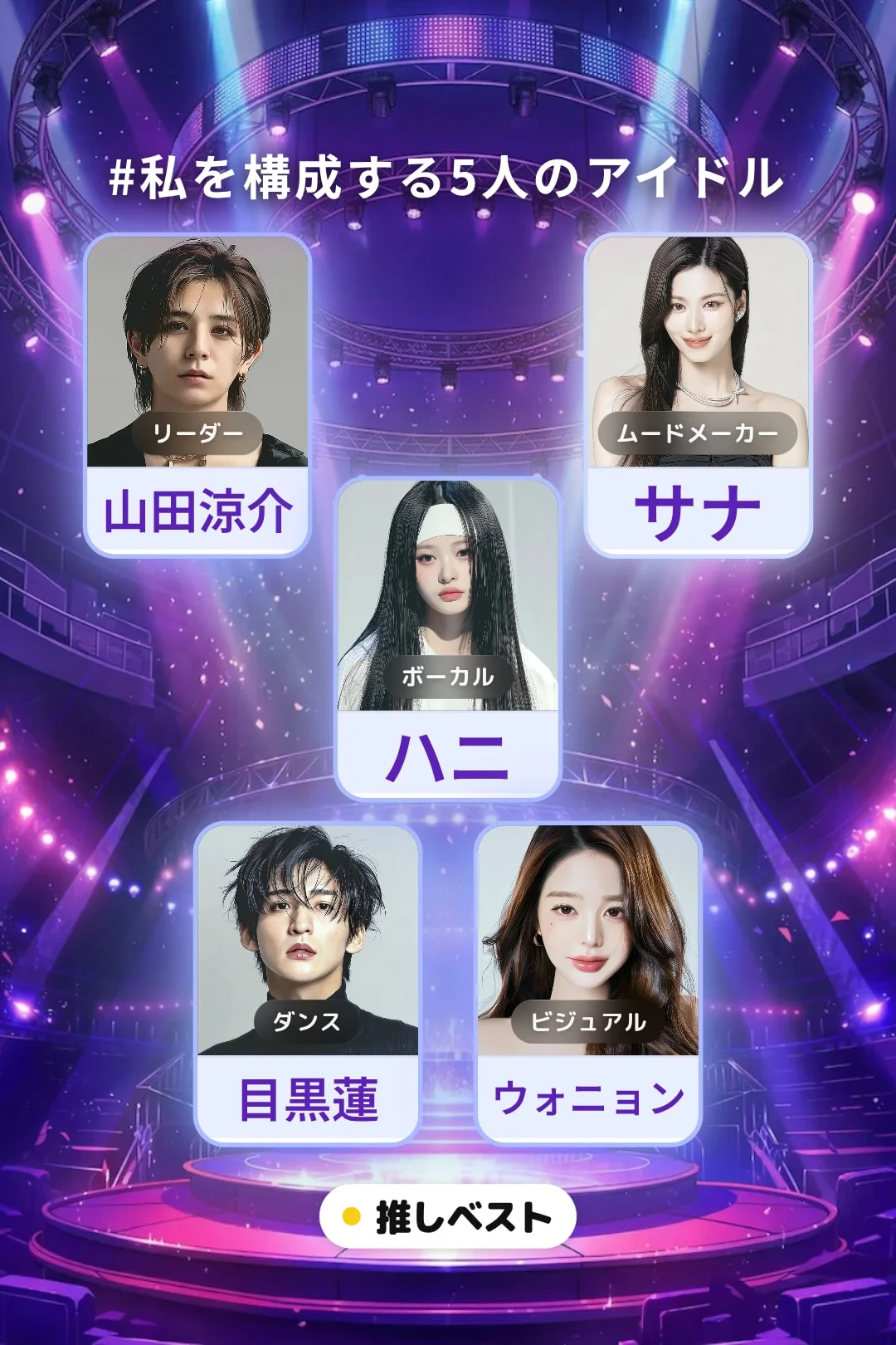 推しメン5作例：私を構成する5人のアイドル